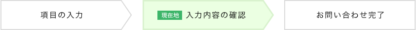 現在地：入力内容の確認