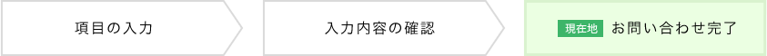 現在地：お問い合わせ完了